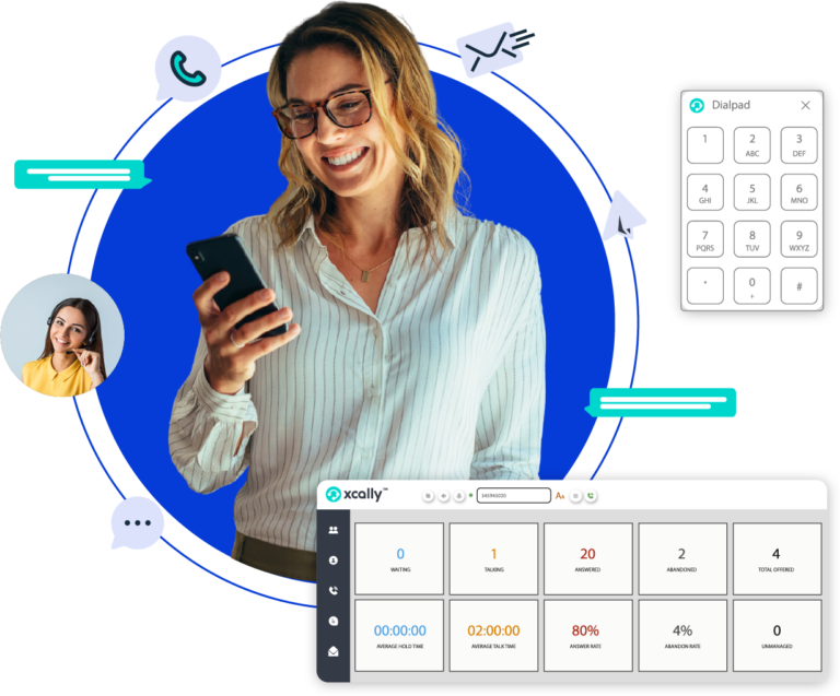 Omnis Contact Center