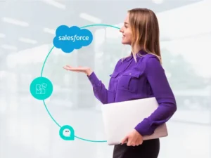 Integration con Salesforce