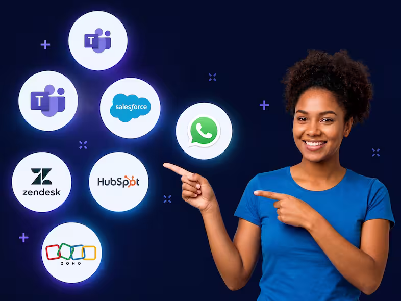 Soporte e integraciones con CRM